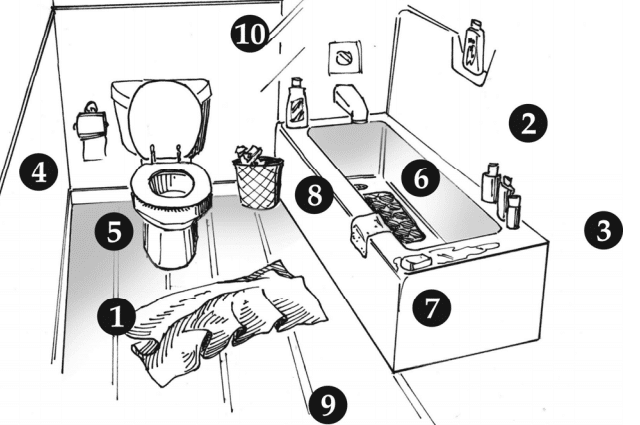 Home Safety Assessment